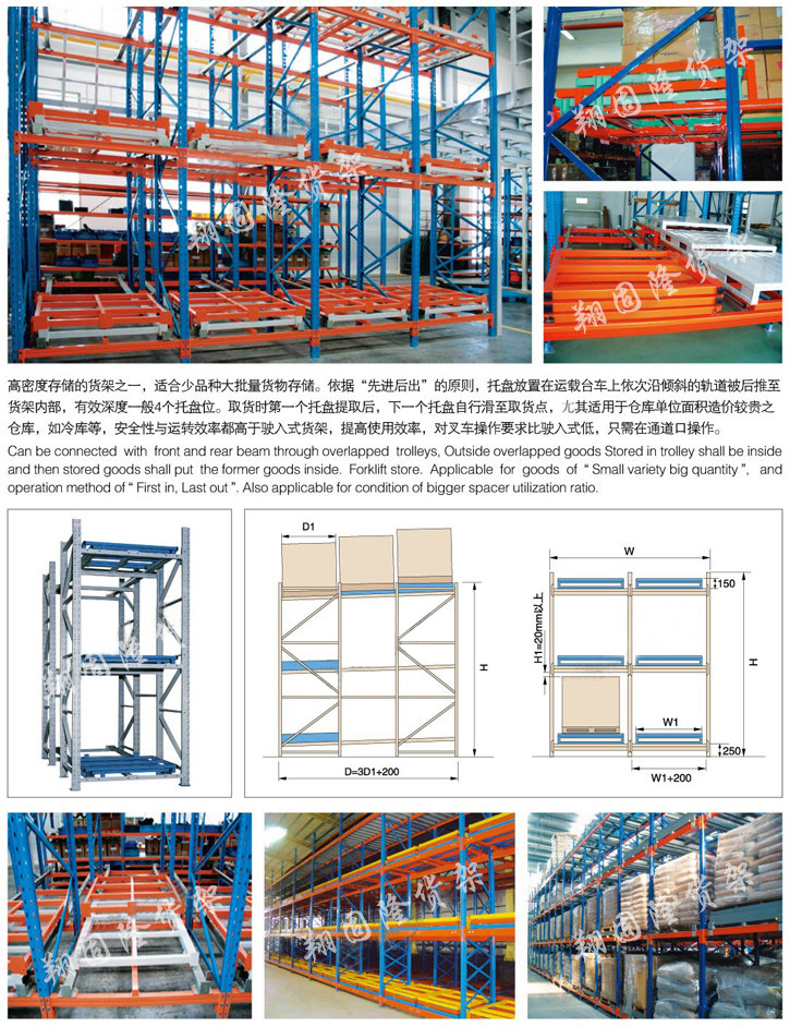重型后推式货架 重型后推式货架