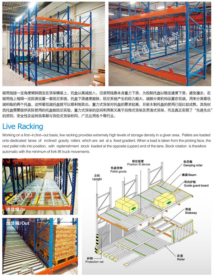 重型滚筒式货架 重型滚筒式货架