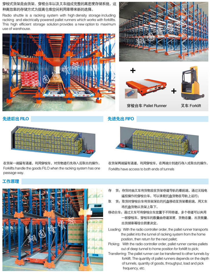 重型穿梭式货架 重型穿梭式货架