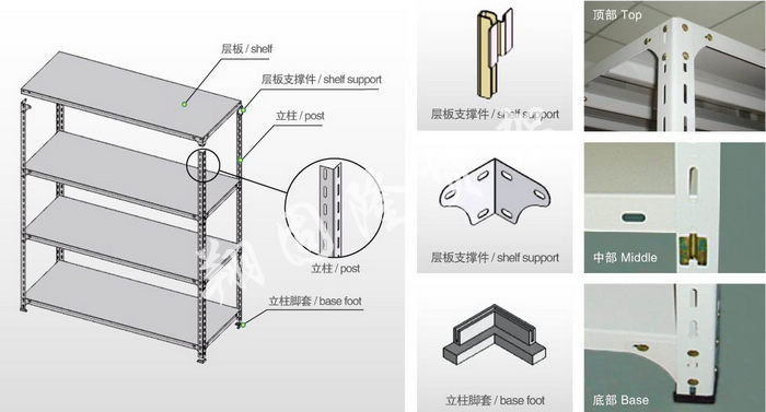 轻型货架 轻型货架