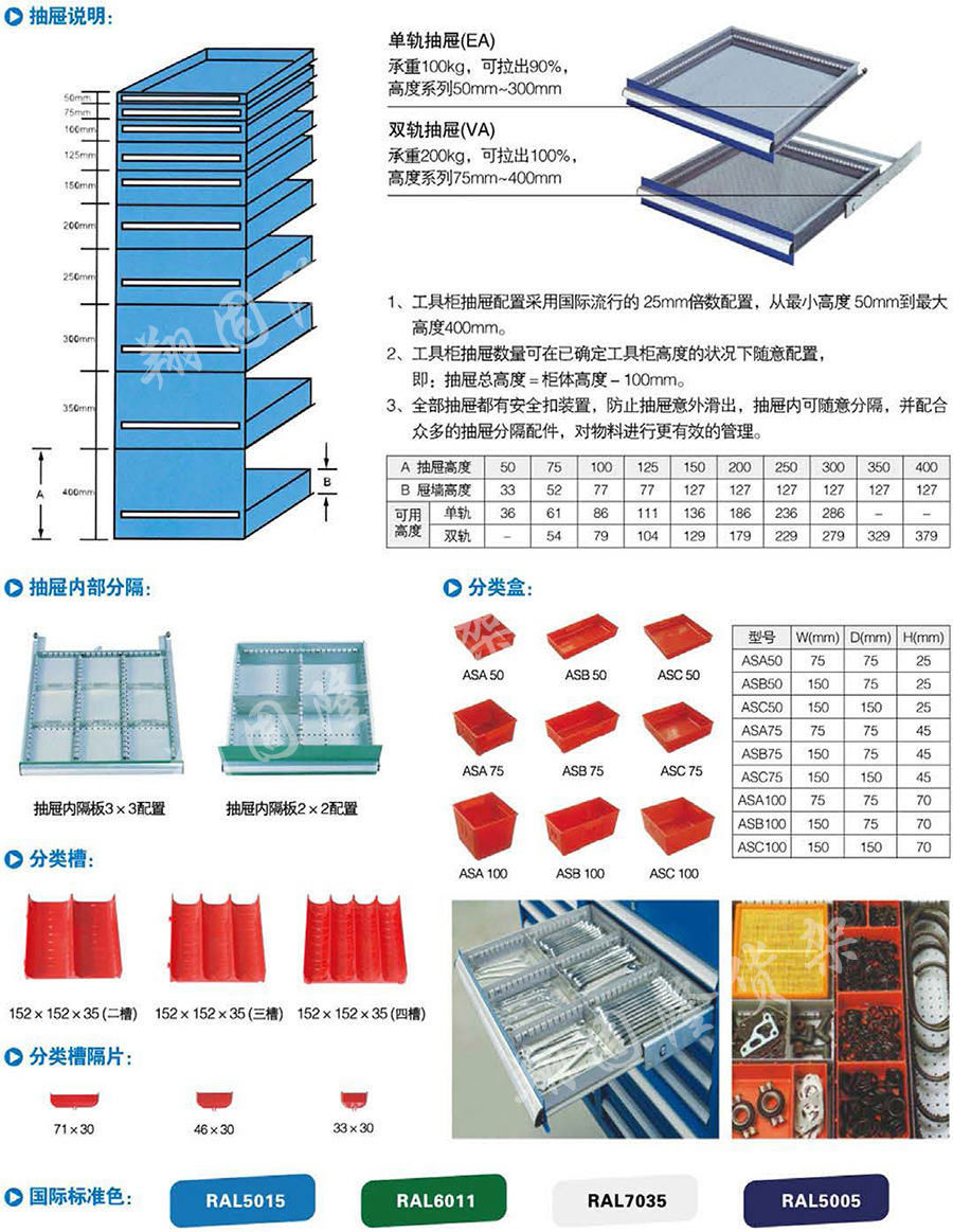 工具柜